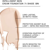 et al. Intelligent Skin Cream Foundation SPF20