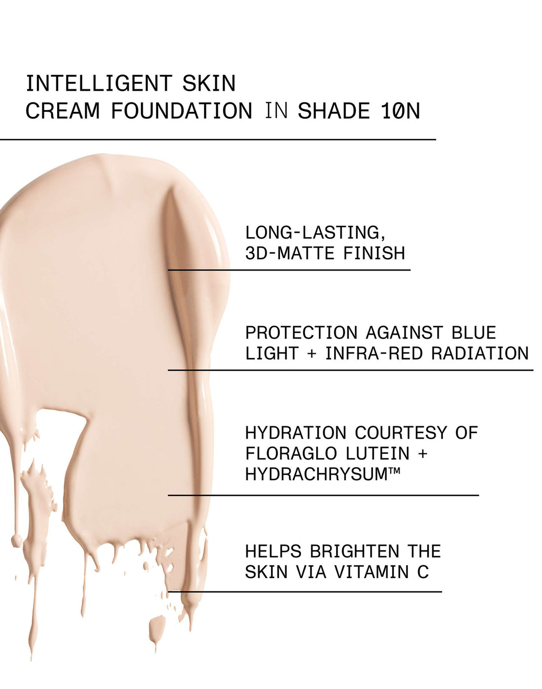 et al. Intelligent Skin Cream Foundation SPF20