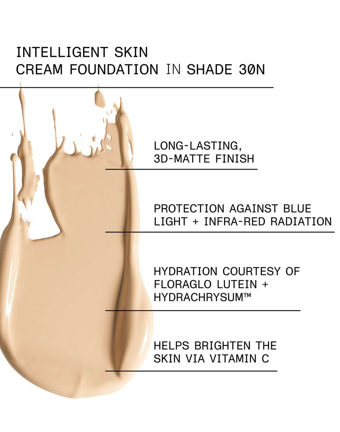 et al. Intelligent Skin Cream Foundation SPF20