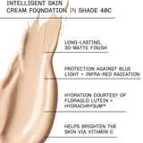 et al. Intelligent Skin Cream Foundation SPF20