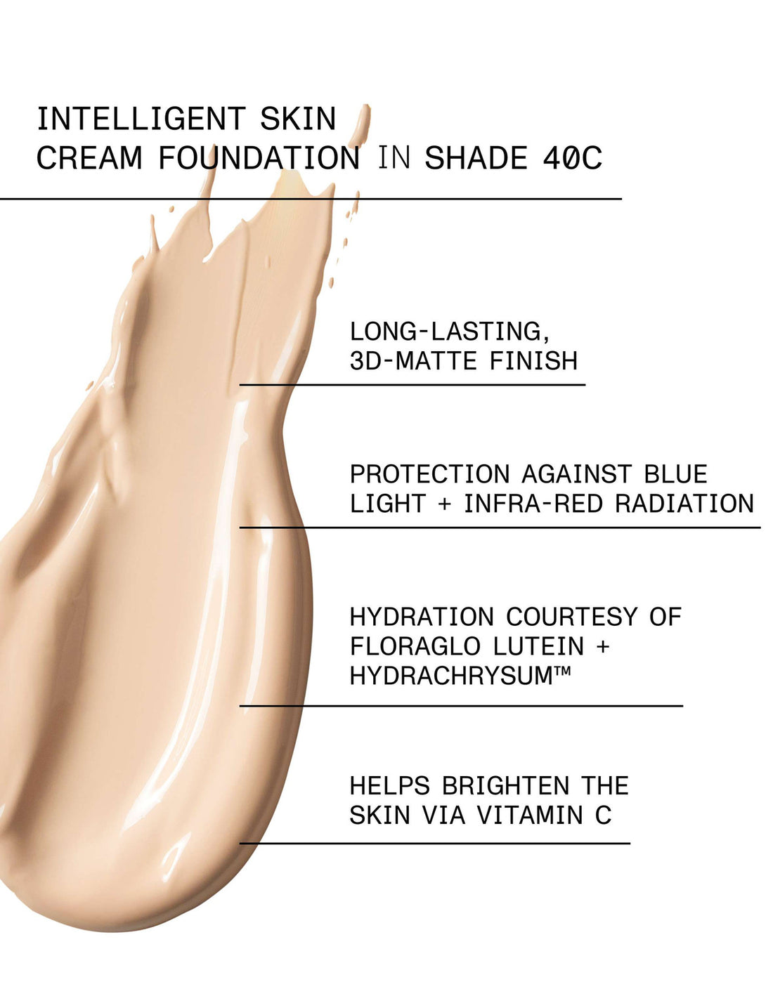 et al. Intelligent Skin Cream Foundation SPF20