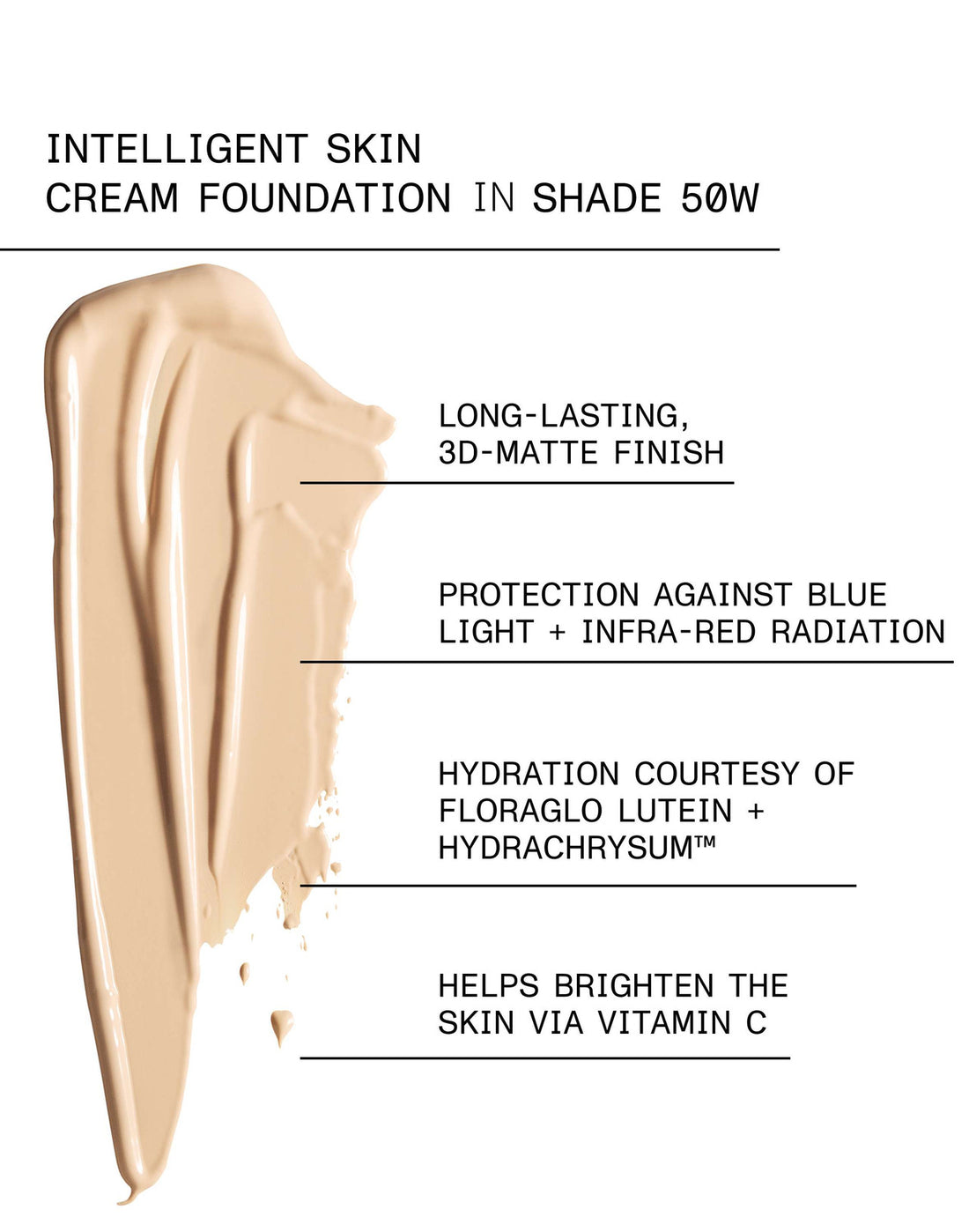 et al. Intelligent Skin Cream Foundation SPF20