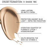 et al. Intelligent Skin Cream Foundation SPF20