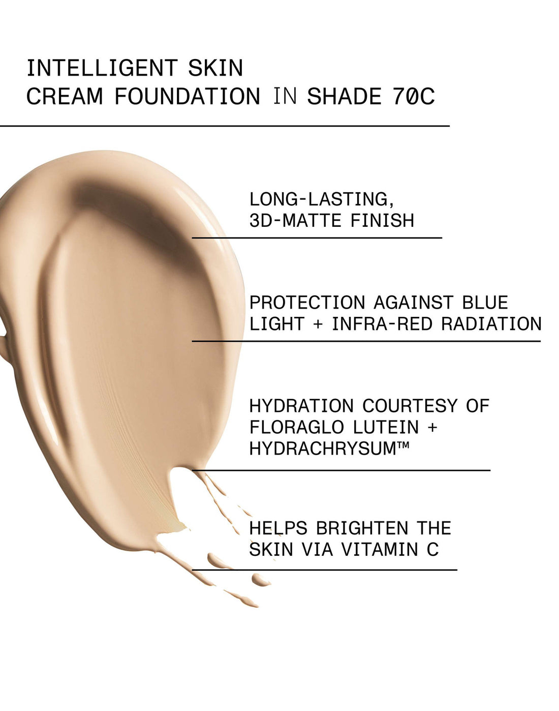 et al. Intelligent Skin Cream Foundation SPF20