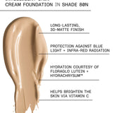 et al. Intelligent Skin Cream Foundation SPF20