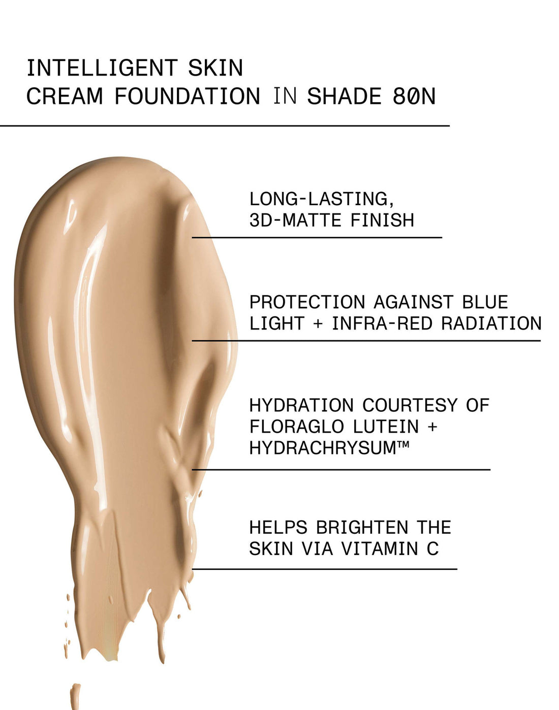 et al. Intelligent Skin Cream Foundation SPF20
