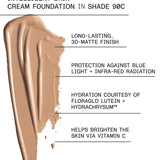 et al. Intelligent Skin Cream Foundation SPF20