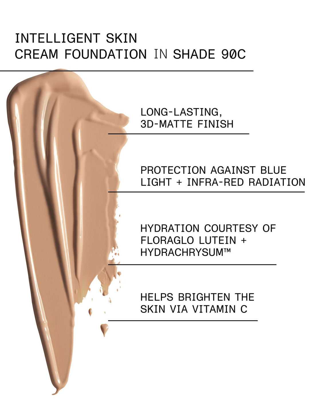 et al. Intelligent Skin Cream Foundation SPF20
