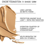 et al. Intelligent Skin Cream Foundation SPF20