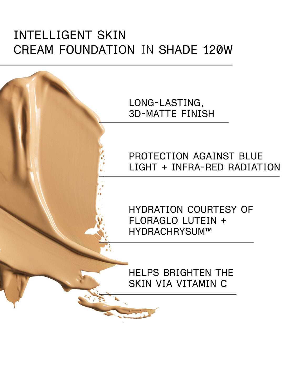 et al. Intelligent Skin Cream Foundation SPF20