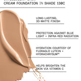 et al. Intelligent Skin Cream Foundation SPF20