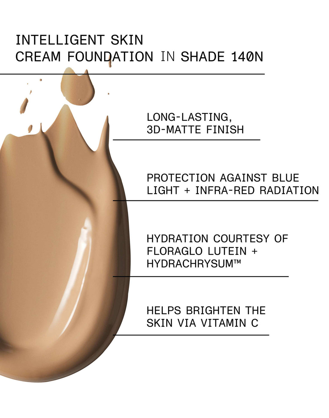 et al. Intelligent Skin Cream Foundation SPF20