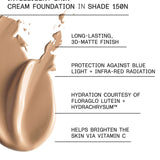 et al. Intelligent Skin Cream Foundation SPF20