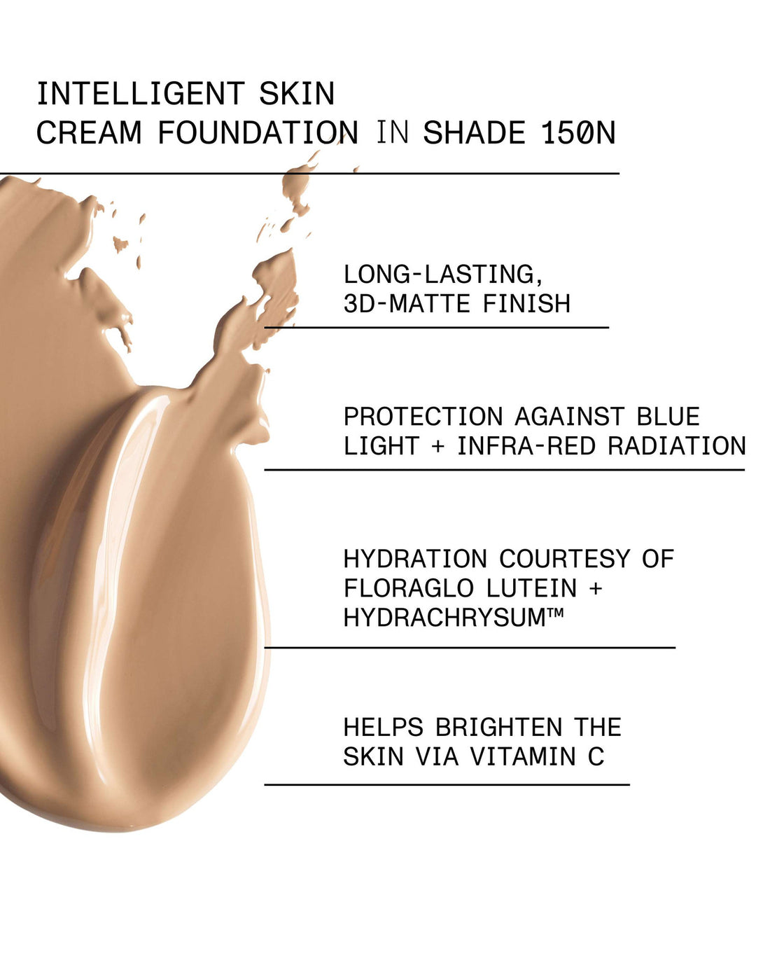 et al. Intelligent Skin Cream Foundation SPF20