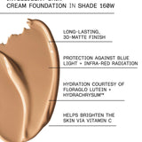 et al. Intelligent Skin Cream Foundation SPF20