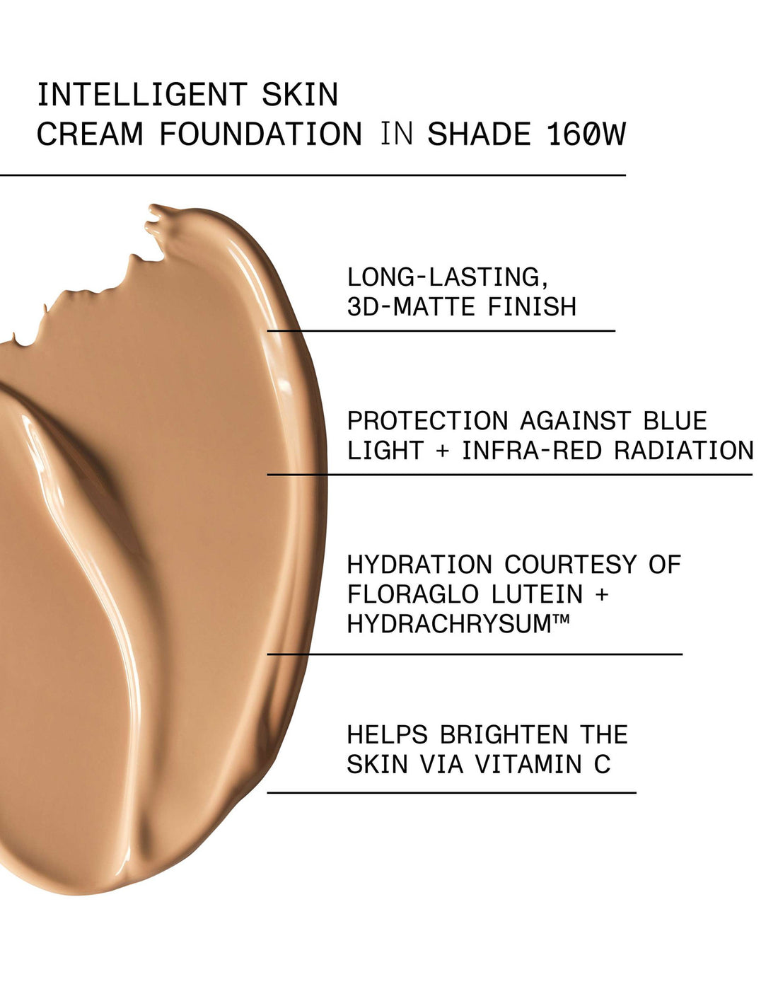 et al. Intelligent Skin Cream Foundation SPF20