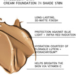 et al. Intelligent Skin Cream Foundation SPF20