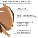 et al. Intelligent Skin Cream Foundation SPF20