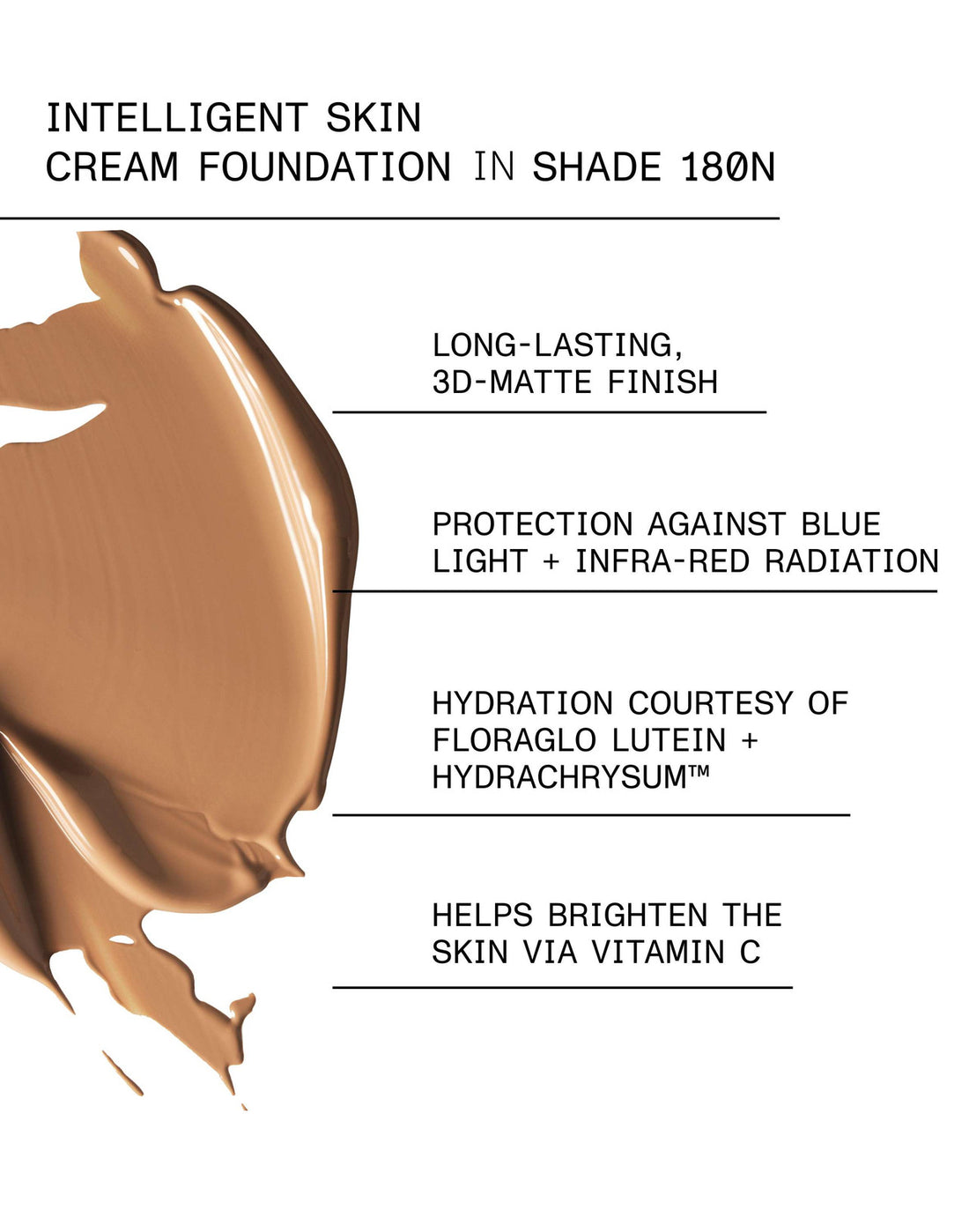 et al. Intelligent Skin Cream Foundation SPF20