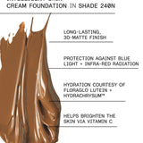 et al. Intelligent Skin Cream Foundation SPF20