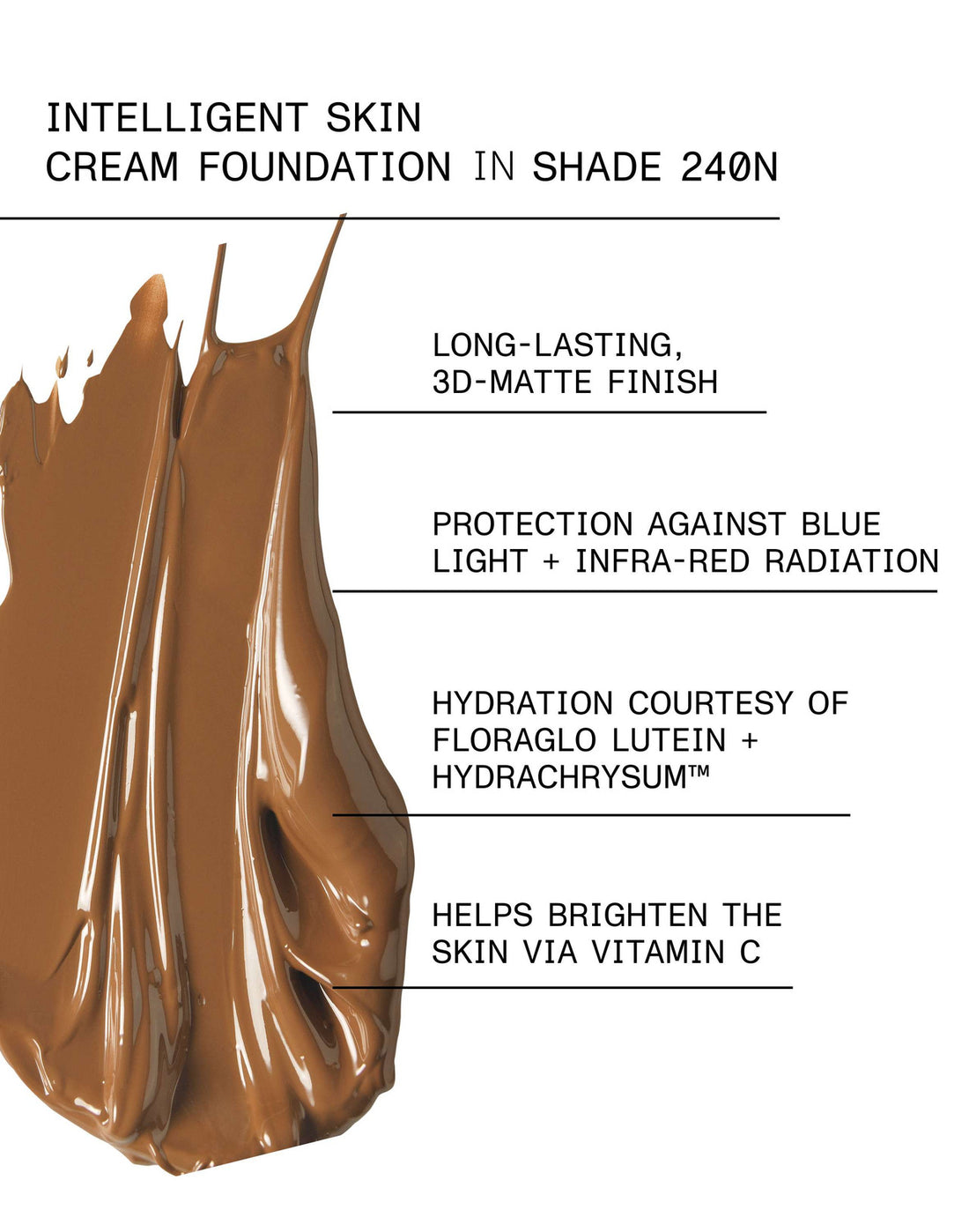 et al. Intelligent Skin Cream Foundation SPF20
