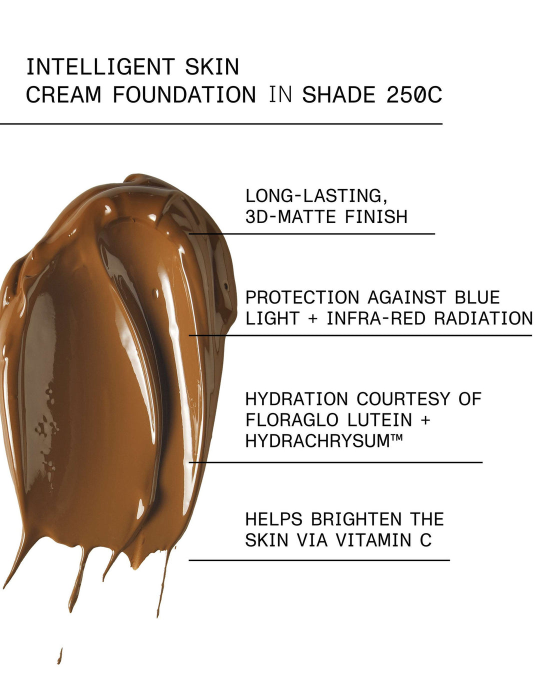 et al. Intelligent Skin Cream Foundation SPF20
