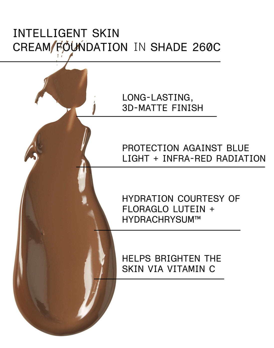 et al. Intelligent Skin Cream Foundation SPF20