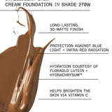 et al. Intelligent Skin Cream Foundation SPF20