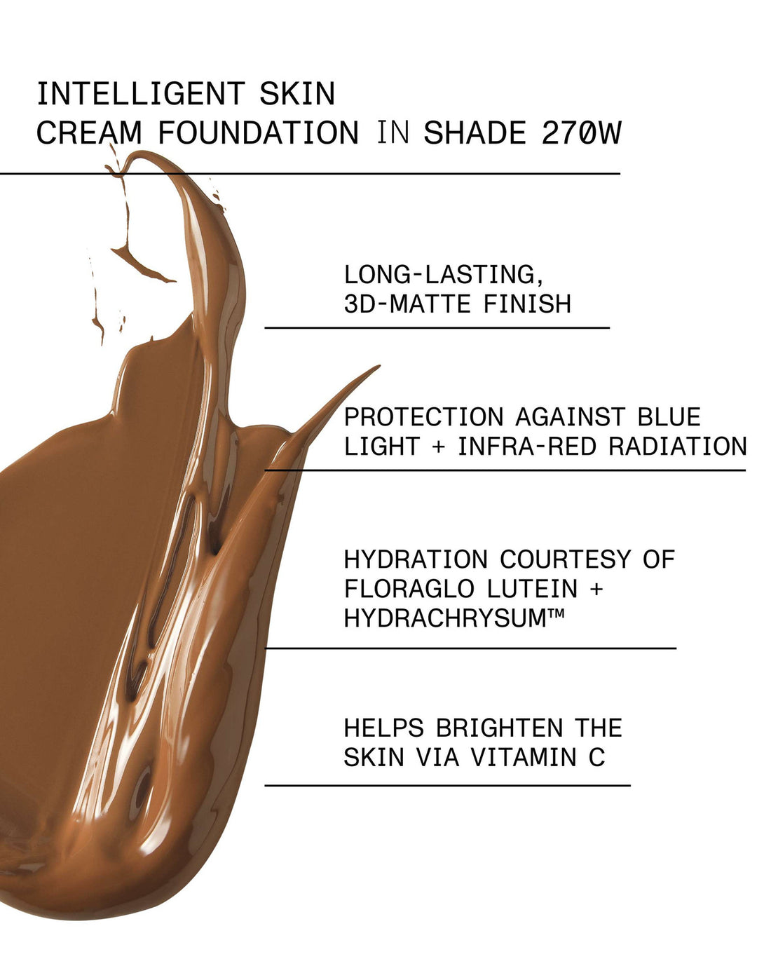 et al. Intelligent Skin Cream Foundation SPF20