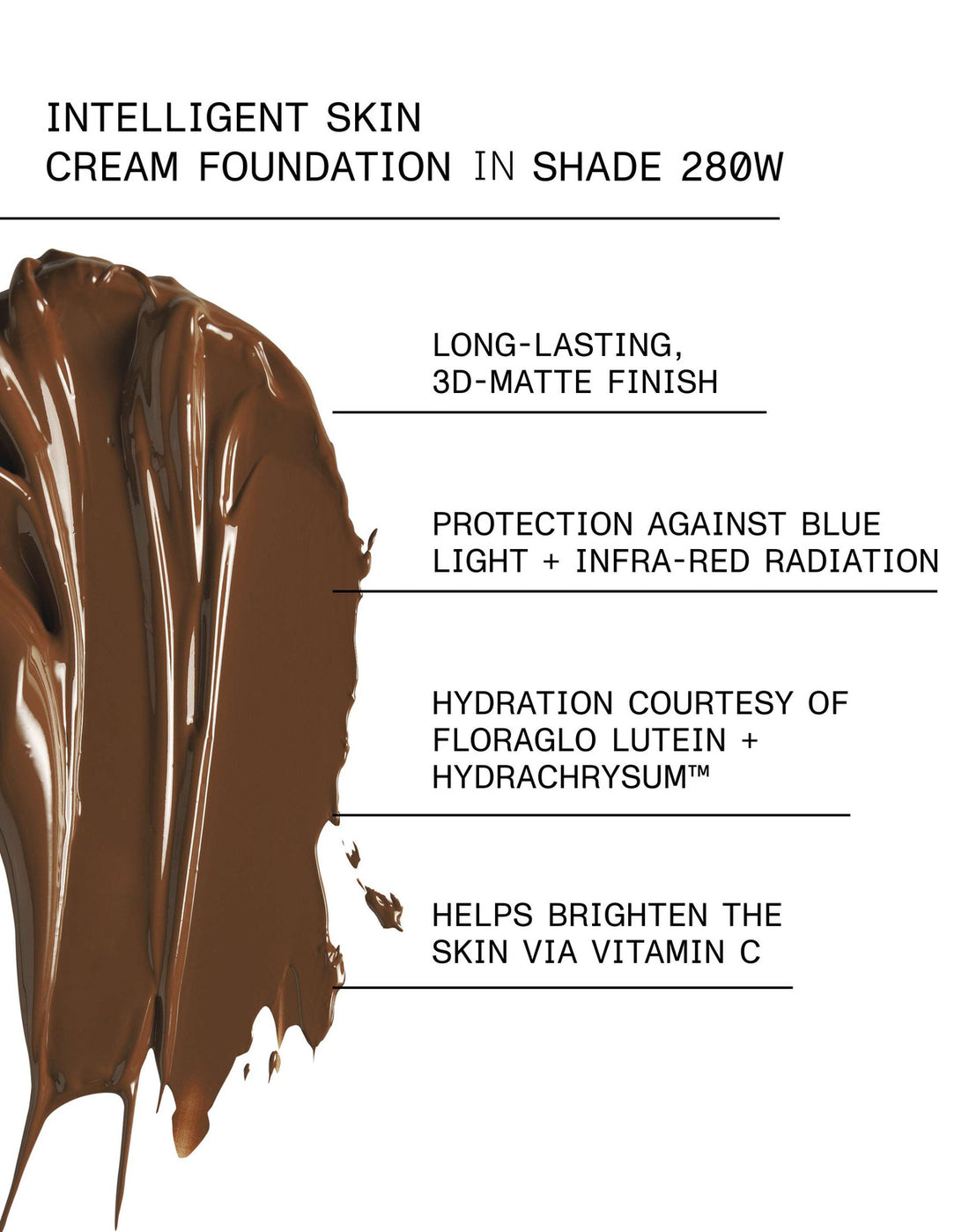 et al. Intelligent Skin Cream Foundation SPF20