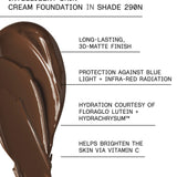 et al. Intelligent Skin Cream Foundation SPF20