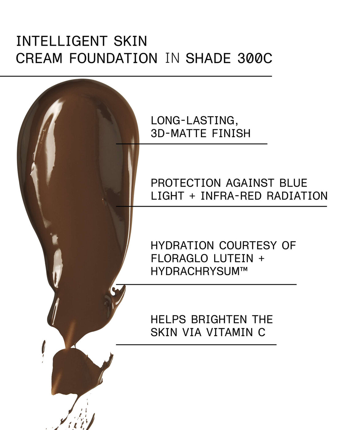 et al. Intelligent Skin Cream Foundation SPF20
