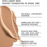 et al. Intelligent Skin Radiant Foundation SPF15