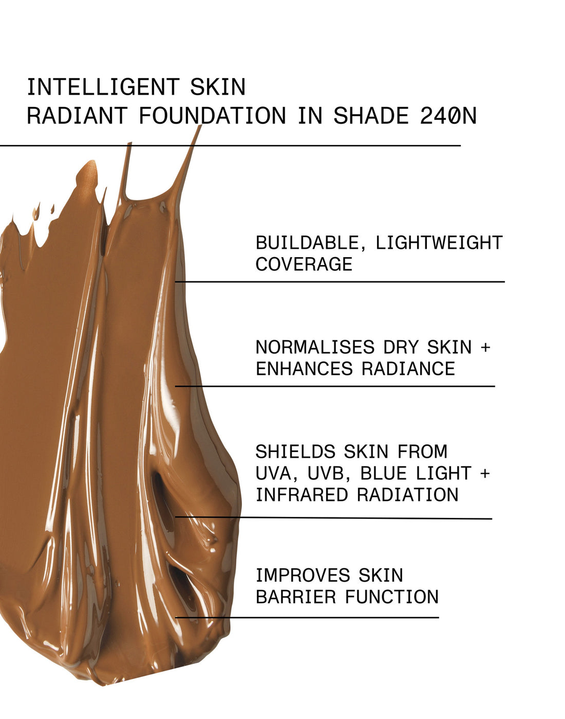 et al. Intelligent Skin Radiant Foundation SPF15