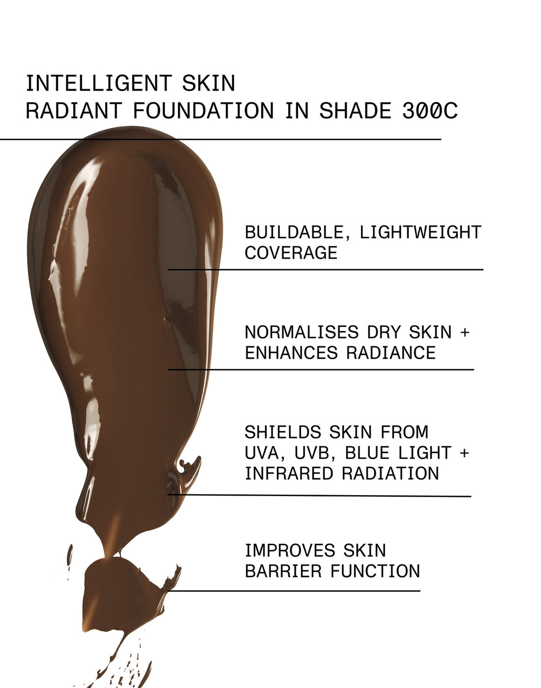 et al. Intelligent Skin Radiant Foundation SPF15