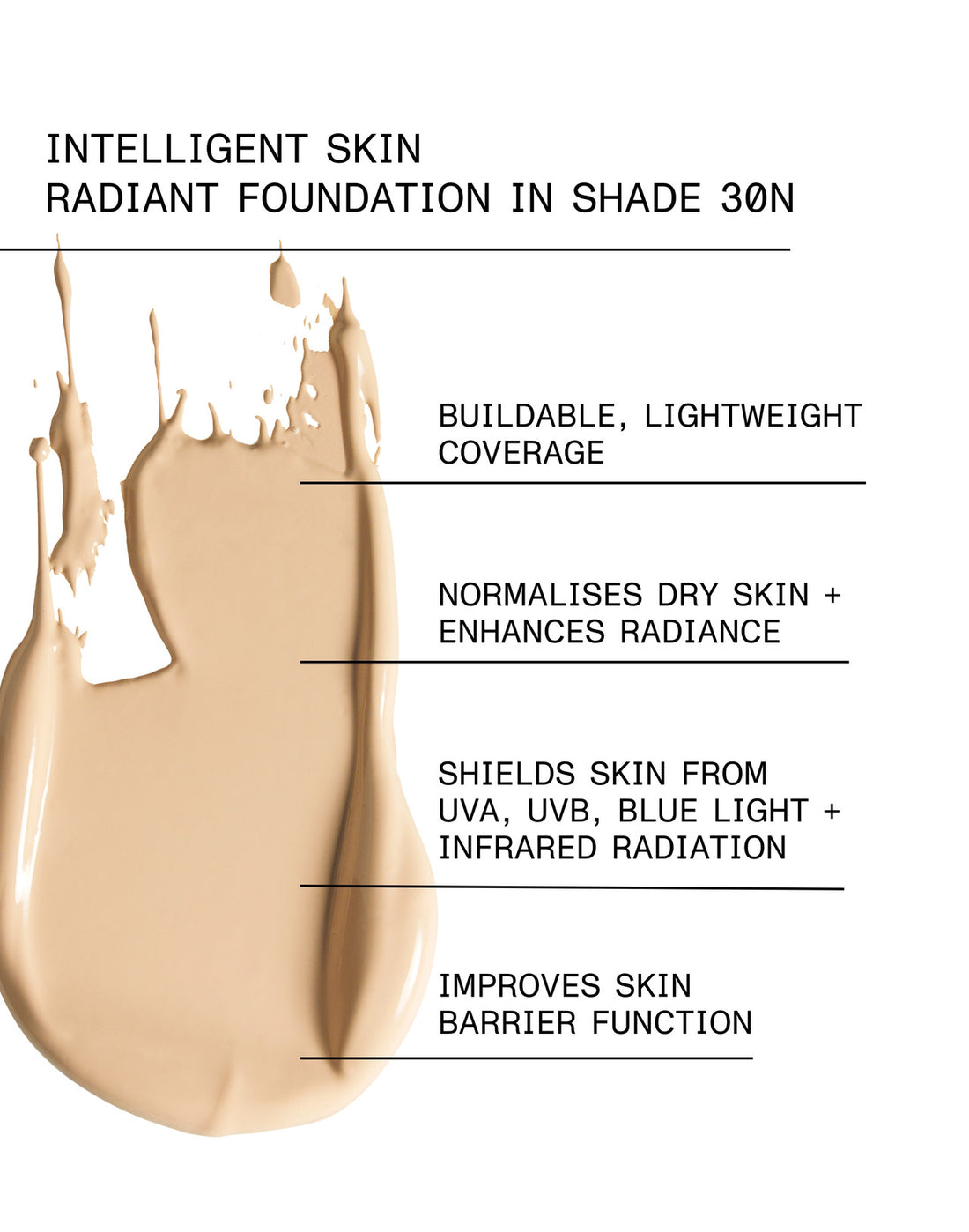 et al. Intelligent Skin Radiant Foundation SPF15