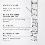 Medik8 Liquid Peptides