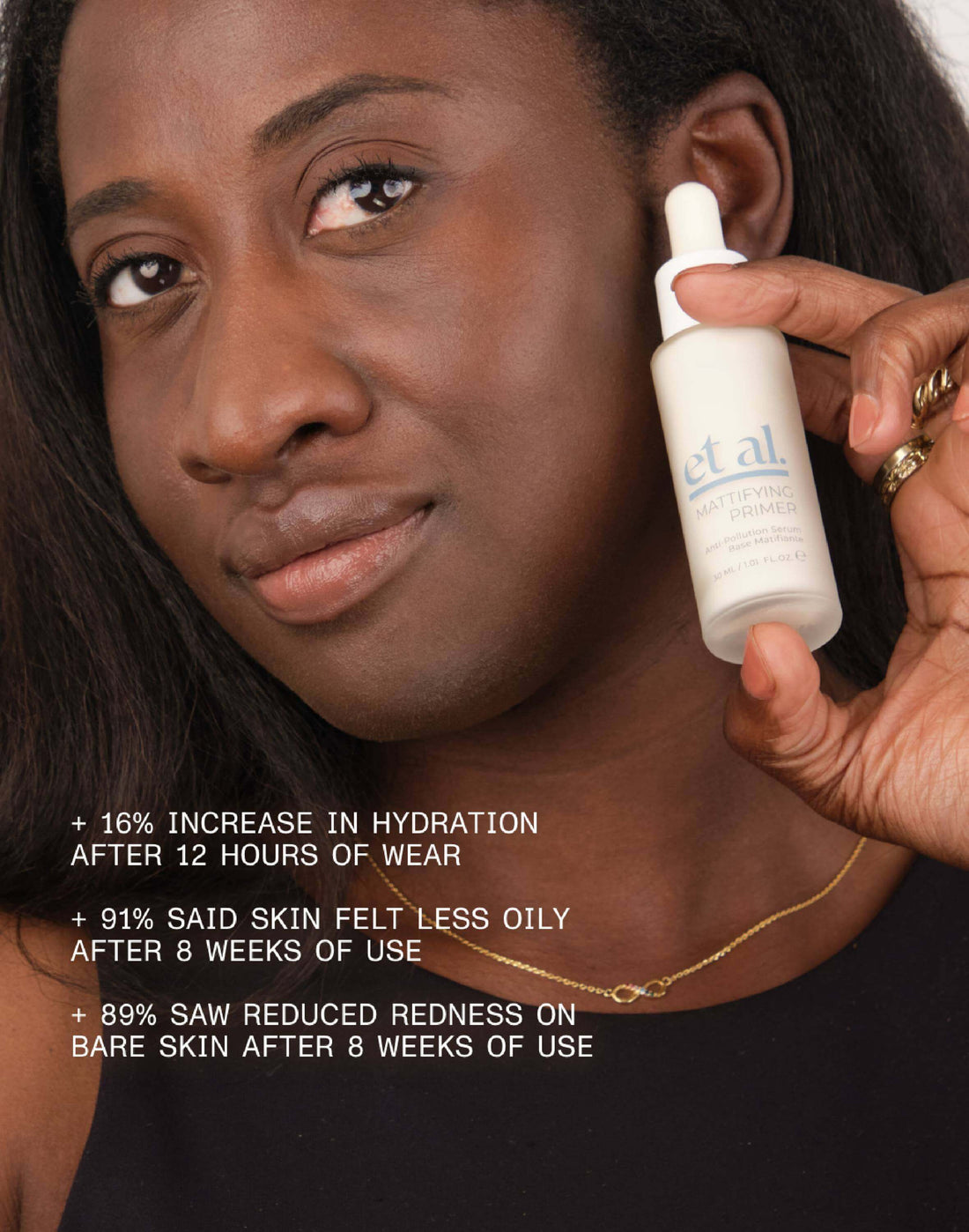 et al. Mattifying Primer Anti Pollution Serum