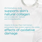 NeoStrata Restore PHA Daily Moisturiser