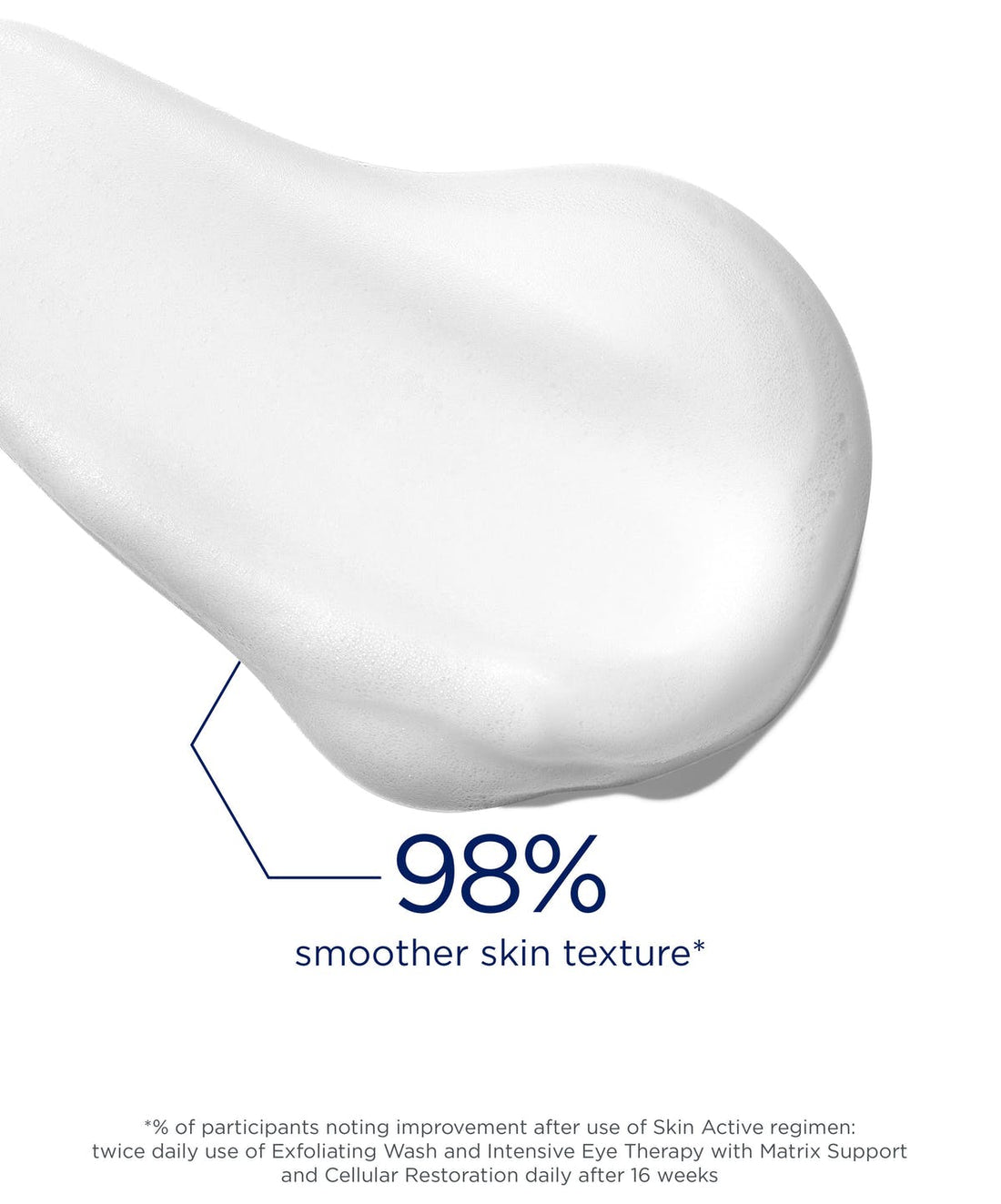 NeoStrata Skin Active Exfoliating Wash