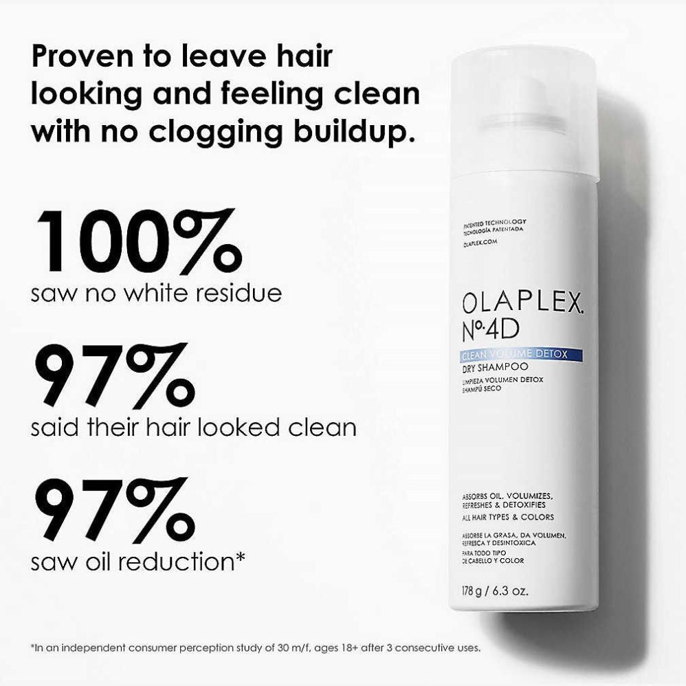 Olaplex No.4D Clean Volume Detox Dry Shampoo