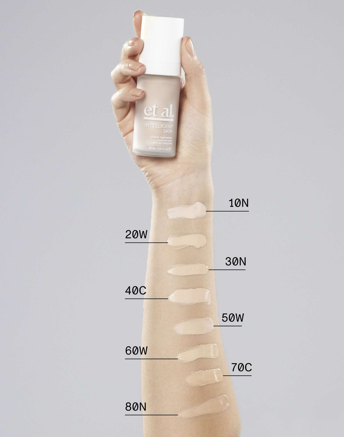 et al. Intelligent Skin Cream Foundation SPF20