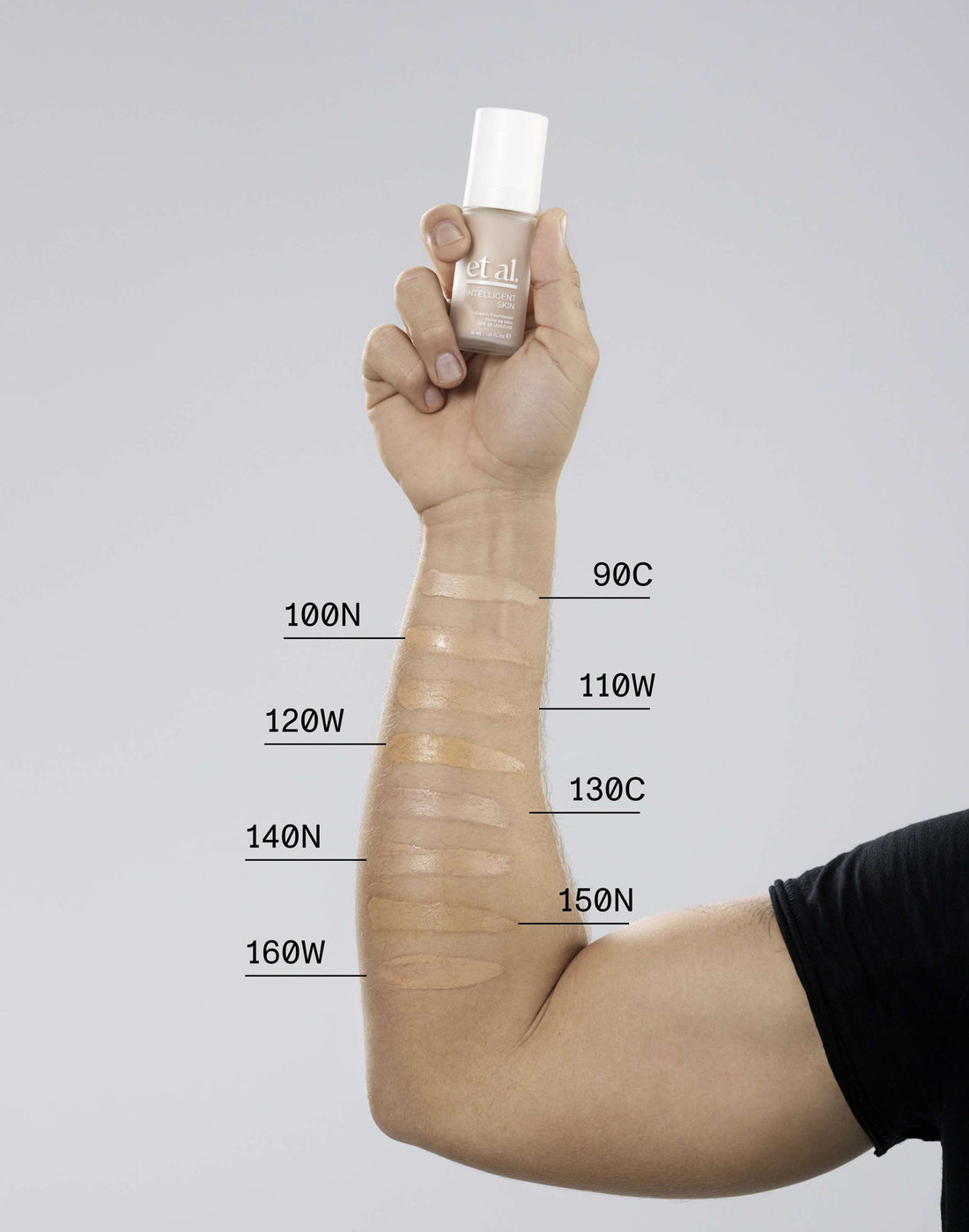 et al. Intelligent Skin Cream Foundation SPF20
