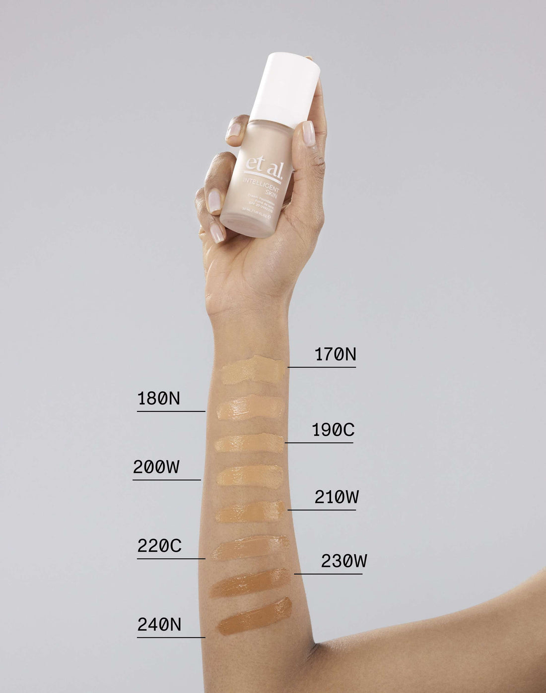 et al. Intelligent Skin Cream Foundation SPF20