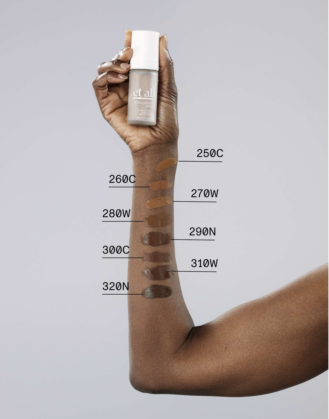 et al. Intelligent Skin Cream Foundation SPF20