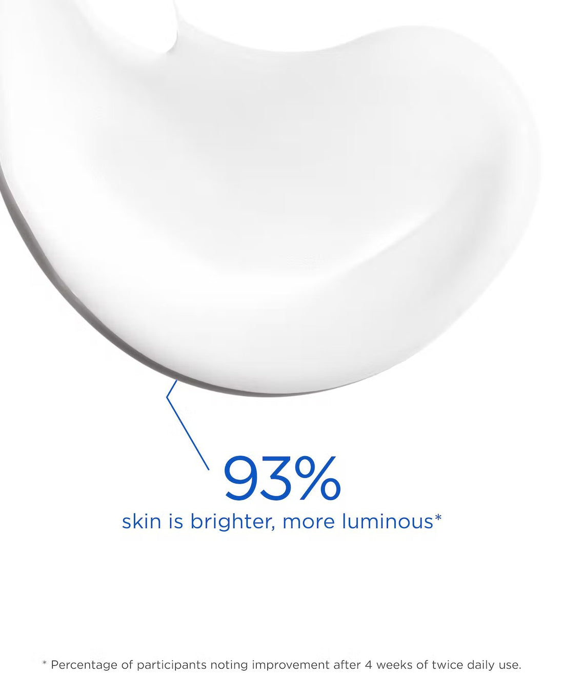 NeoStrata Resurface Glycolic Renewal Smoothing Lotion