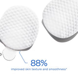 NeoStrata Resurface Smooth Surface Glycolic Peel