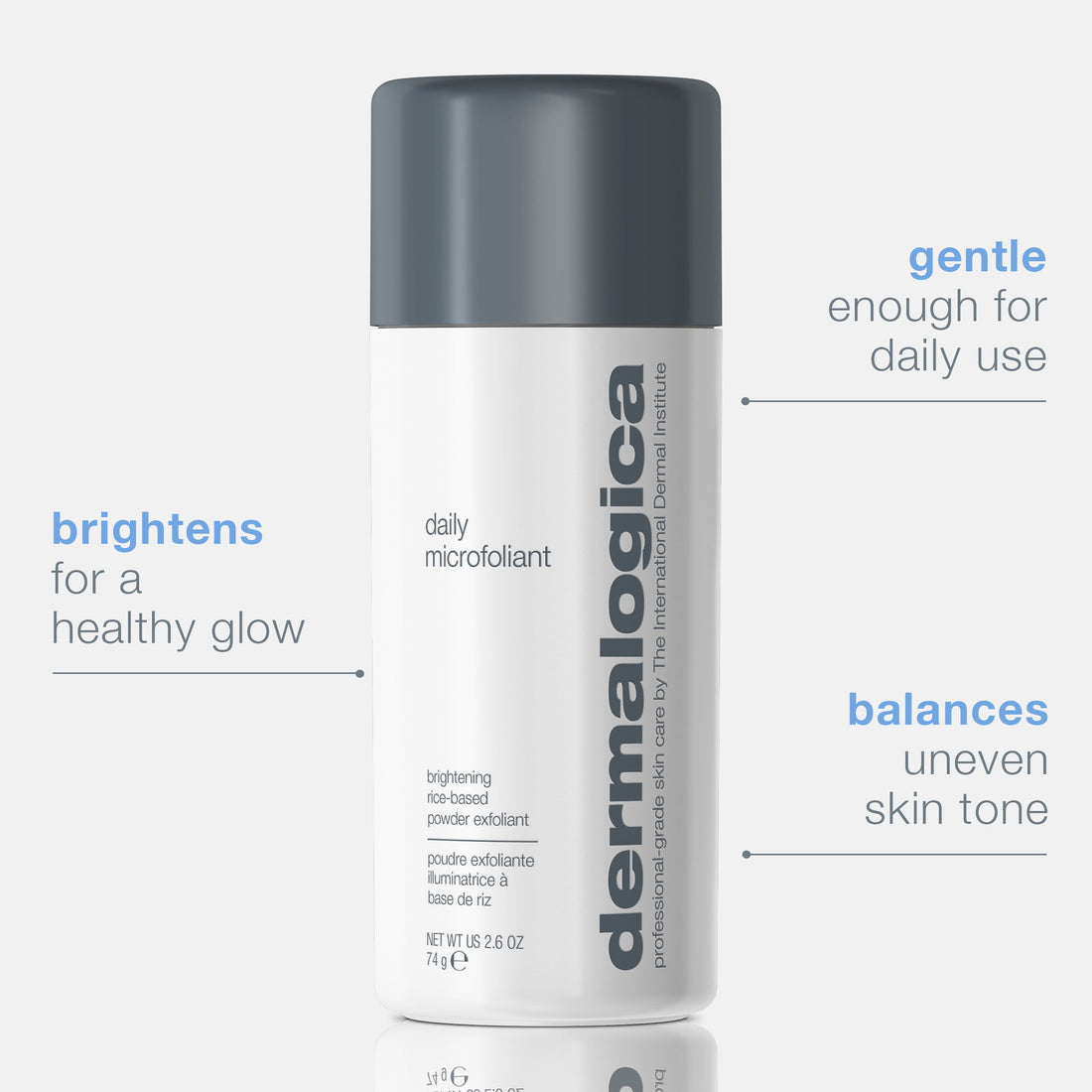 Dermalogica Smooth + Protect Duo