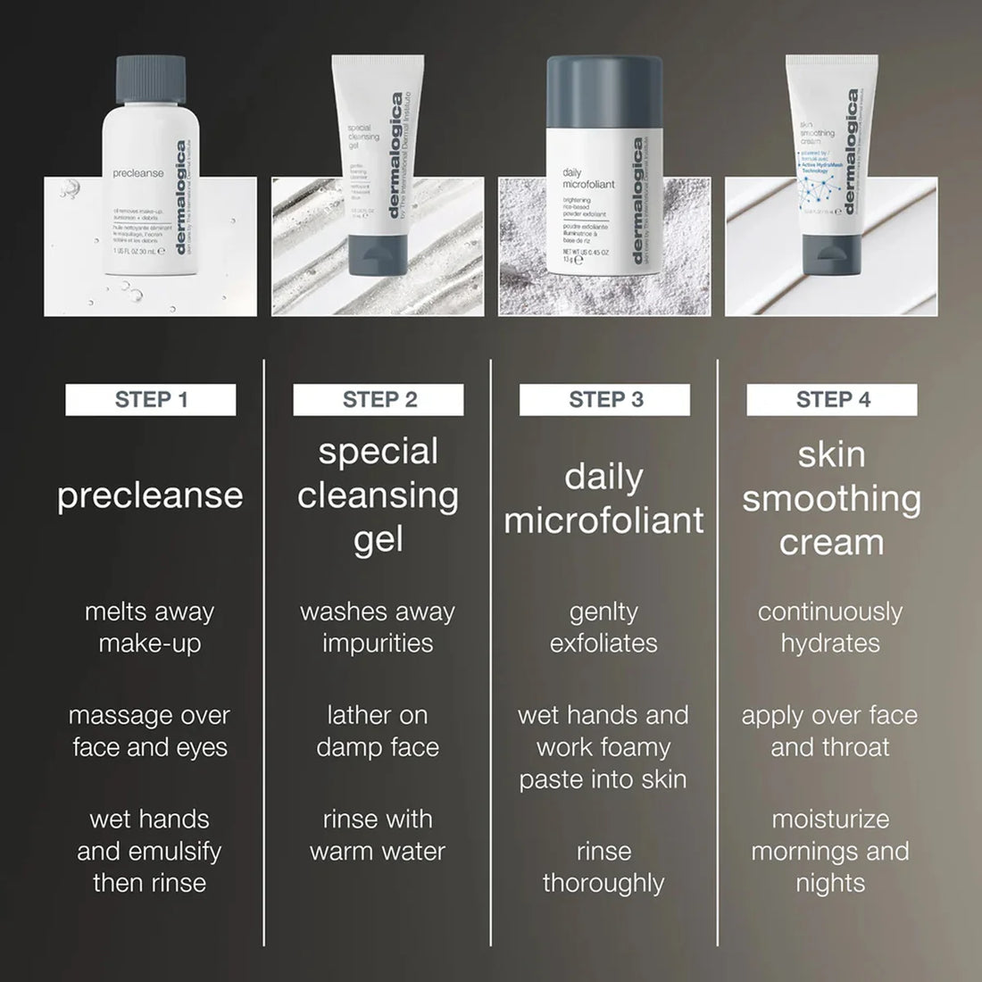 Dermalogica Discover Healthy Skin Kit
