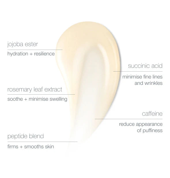 Dermalogica Awaken Peptide Eye Gel, key ingredients
